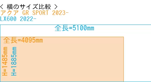#アクア GR SPORT 2023- + LX600 2022-